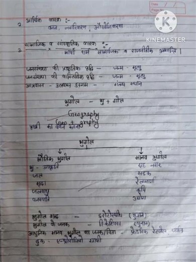 NCERT Class-12th Geography\rChapter-1\rमानव भुगोल (Human Geography)\rFull Chapter Notes\rNew Syllabus