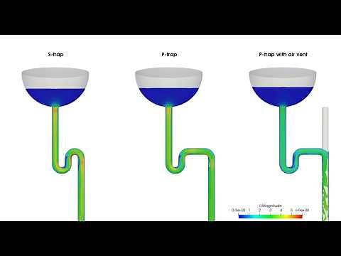 2019-12 - Sealing of S-trap and P-trap under the sink with strong siphon effect
