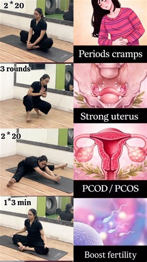 PCOD | PCOS | Strong Uterus | Boost Fertility | Period Cramps Relief 🧘🏻‍♀️ #yogawithjuhii #viral