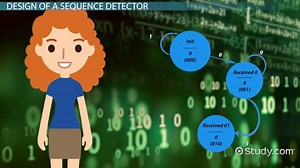 You must c C reate an account to continue watching