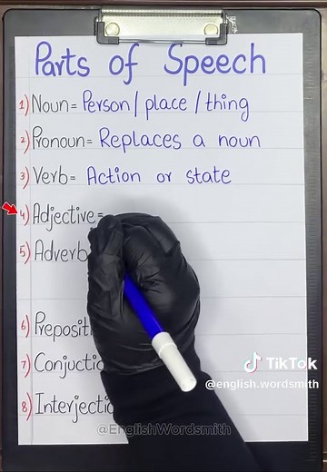 Parts of Speech: Building Blocks of English Grammar