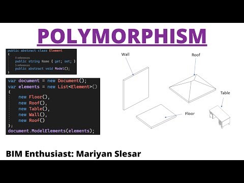 The Ultimate Guide to Polymorphism