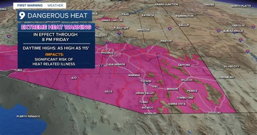 Extreme Heat Warning in effect: Triple-digit temps all week in southern Arizona