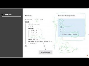 42 Explication Du Compteur