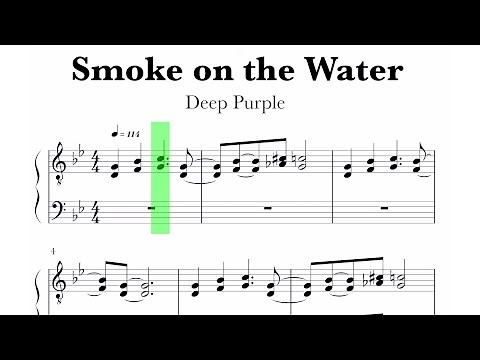Deep Purple - Smoke on the Water Sheet Music
