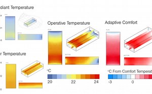 05Ladybug表现手法