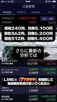 1月必見！最新予測：急騰が期待される低位株3選#株式#老後資金#投資#日本株#資産運用#投資初心者#株式投資#お金の勉強#長期投資#配当金
