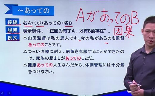 这应该是最好的N1考级课程【N1蓝宝书】-名师N1备考