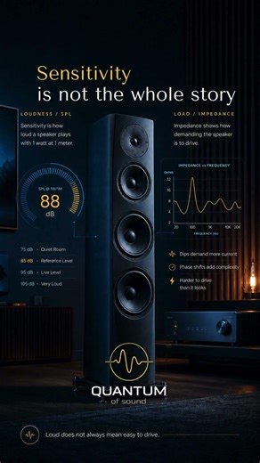 Quantum Of Sound | Speaker Knowledge Series | Sensitivity vs Efficiency #quantumofsound #hify
