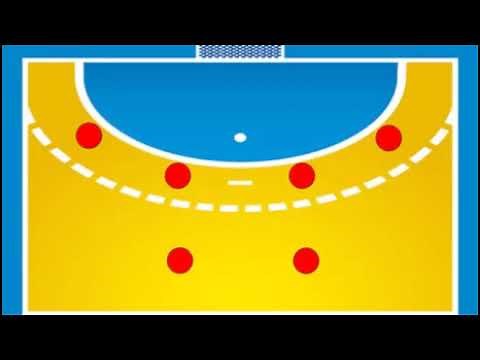 Táctica Defensiva y Ofensiva y Función de Jugadores de Handball