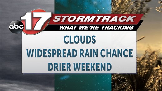 Tracking another system set to bring measurable rainfall