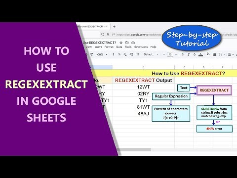 Google Sheets | REGEXEXTRACT | Function | Extract Text | Example | Spreadsheet | Tutorial