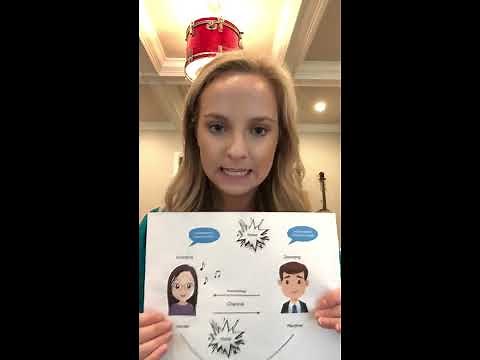 Unit 2 My Own Communication Model