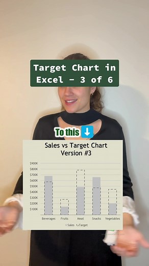 Replying to @Scrubby Scrubberson Let’s up your dashboard game with this really simple, yet effective, Target chart. #excelwithk #msexcel #edutok #learnexcelontiktok #excel #excelcharts #datavisualization #dashboard #worksmarternotharder #corporate #excelpro | Target Chart in Excel | Sales vs Target Chart | Charts for Beginners | Excel Tutorial | Data visualization tutorial