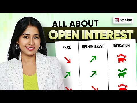 Open Interest Explained for Traders | OI Analysis in Stock Market