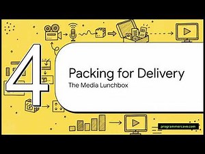 Audio & Video Fundamentals: Codecs, Containers, Bitrate, and Compression for Beginners