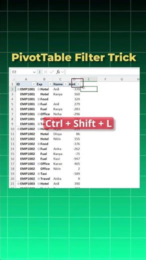 Pivot Table Filter Not Working? Use This Trick 👀