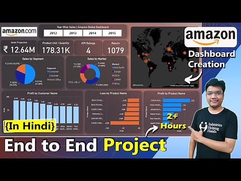 Power BI | Amazon Dashboard Creation | Full Project | Data Analyst | Lecture by Nishant Bhaiya