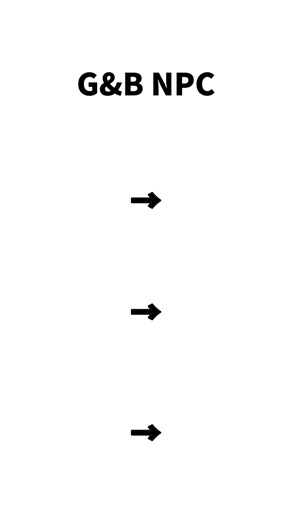 Exploring Guts and Black Powder in Roblox