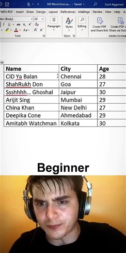 👉 Do you know these time saving MS Word shortcut hacks 😱. . . . #msword #office #document