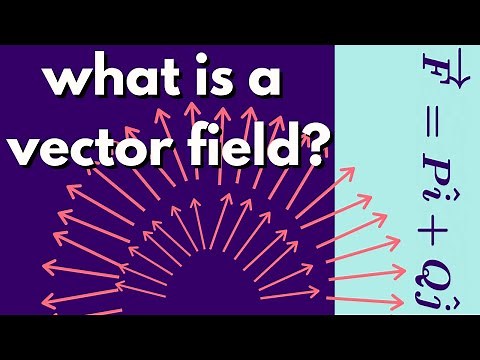 Multivariable Calculus | What is a vector field.