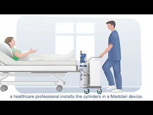 The Lifecycle of medical gas, Messer SERYNOX®/PLACYNOX®