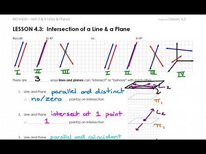Lesson 4.3 - Intersection of Line & Plane