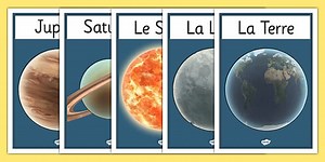 Planets Display Posters French