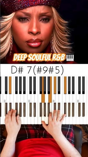 Mary J. Blige “Your Child” Chords 👌🎹 #MaryJBlige #YourChildChords #musicianparadise
