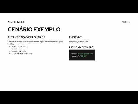 Teste de Software - Apache Jmeter