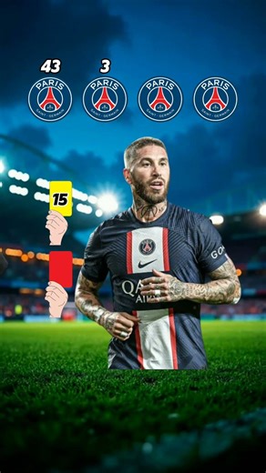 PSG Player's Red Card's Counting | Red Card's Debates #football #psg