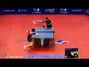 Wang Hao Vs Jung Youngsik: Round 2 [Korea Open 2013]