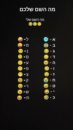 מה השם שלך ?