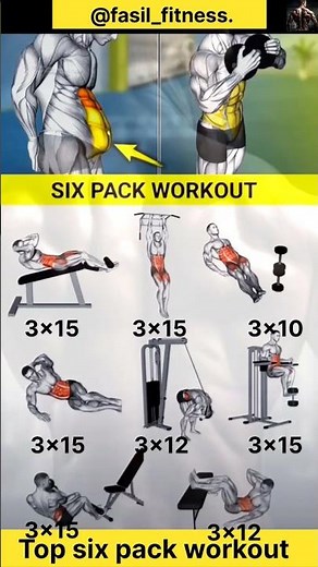 "Top Six Pack Workout – Get Abs Fast"#workout #sixpackworkout