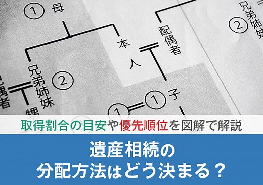 【図解】相続割合はどう決まる？法定相続分の早見表と家族構成別の計算例