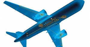 Fiber Optic Sensor System - Overheat Detection System