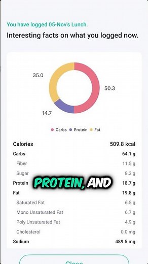 BEST Free Macro Tracking App
