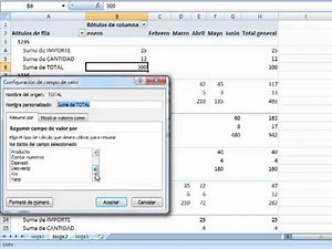 Promedios con tablas dinámicas