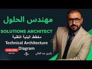 #solution #architect : 5- DAT Technical Architecture Diagram - رسم تخطيطي يوضّح البنية التقنية