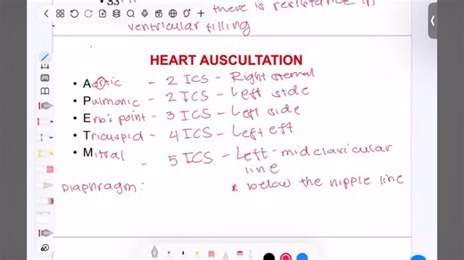 10K views · 259 reactions | Heart Sounds & Auscultation (Coach JayB). | Epikus Review Academy | Facebook