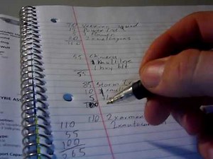 How to Play Warhammer 40k for Beginners - Part 4 - Building a List