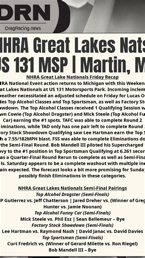 🏁NHRA Great Lakes Nationals Friday Recap🏁