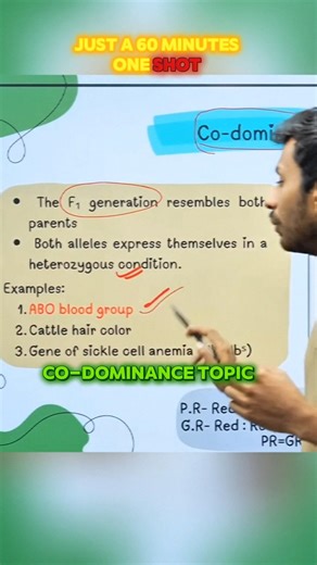 POV: Not your ordinary 60 min one shot 🔥 #neet #biologymbss