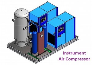 Instrument Air Compressor Control Philosophy - InstrumentationTools