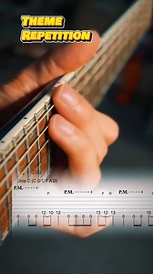 9.1K views · 110 reactions | Drop *C* tuning is easy and effective  By Kristofer Dahl #droptuning #metalguitar #riffing #guitartab | GMC Guitar Lessons | Facebook