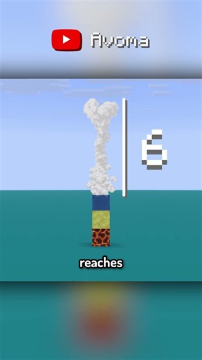 The Science Behind Geysers