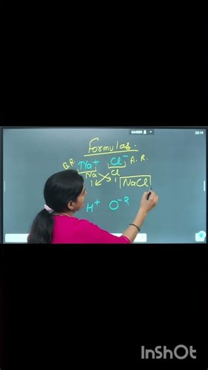 formation of formulas with radicals in simple way ⚡l #chemistry #class9/10