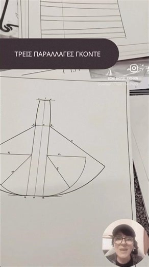 τρεις παραλλαγές φούστας γκοντέ σε 3D