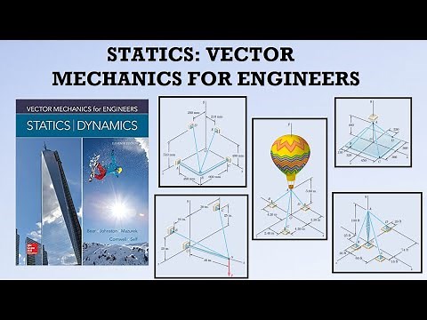 [Statics] Equilibrium of Forces in Space (3D Problems) - Part 1