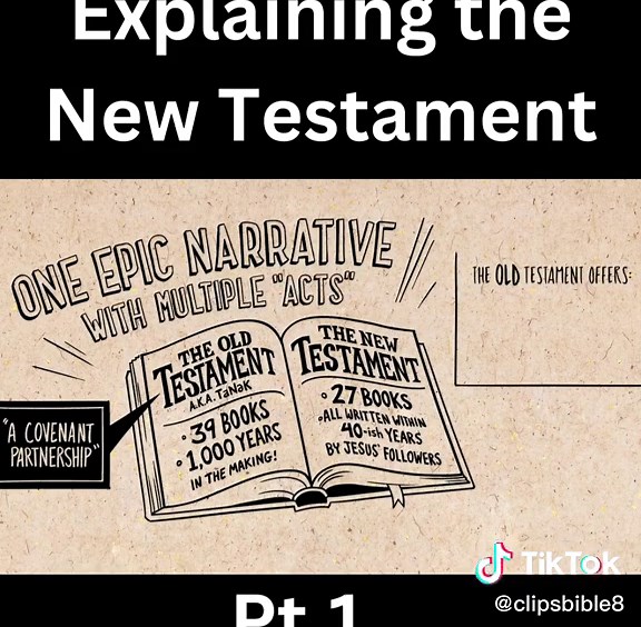 Explaining the New Testament - A Comprehensive Overview